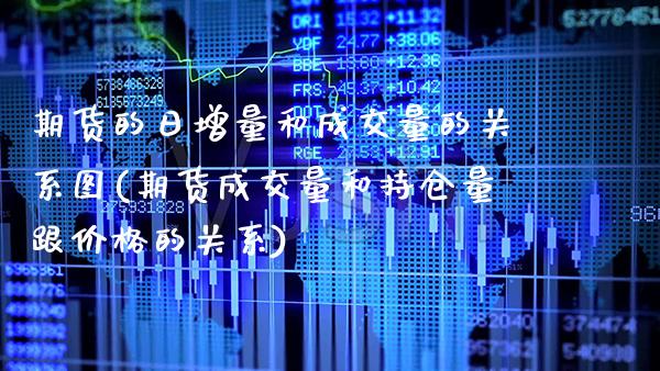 期货的日增量和成交量的关系图(期货成交量和持仓量跟价格的关系) (https://www.njaxzs.com/) 期货开户 第1张
