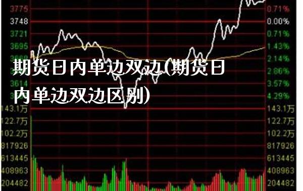 期货日内单边双边(期货日内单边双边区别) (https://www.njaxzs.com/) 期货直播间 第1张