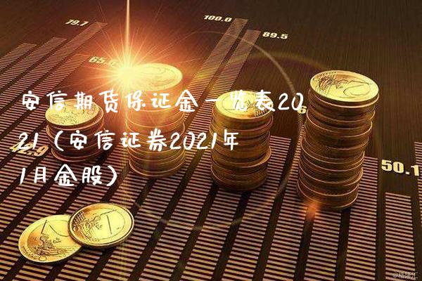 安信期货保证金一览表2021（安信证券2021年1月金股） (https://www.njaxzs.com/) 内盘期货 第1张