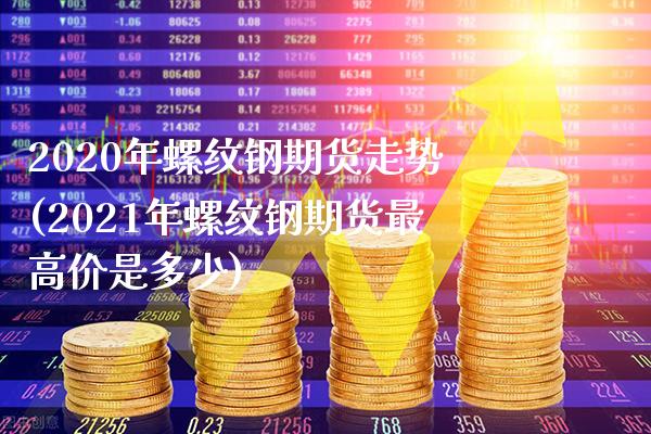 2020年螺纹钢期货走势(2021年螺纹钢期货最高价是多少) (https://www.njaxzs.com/) 内盘期货 第1张