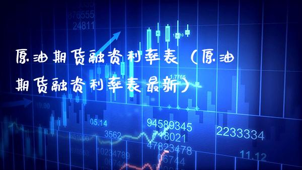 原油期货融资利率表（原油期货融资利率表最新） (https://www.njaxzs.com/) 期货直播间 第1张