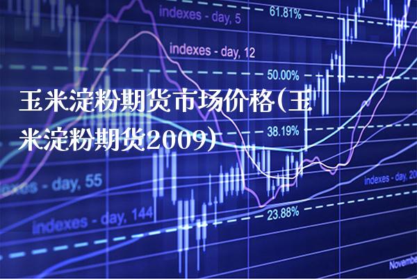 玉米淀粉期货市场价格(玉米淀粉期货2009) (https://www.njaxzs.com/) 期货直播间 第1张