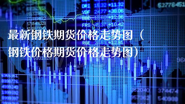 最新钢铁期货走势图（钢铁期货走势图） (https://www.njaxzs.com/) 黄金期货 第1张