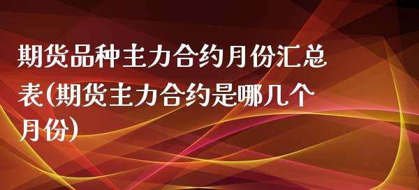 期货品种主力合约月份汇总表(期货主力合约是哪几个月份) (https://www.njaxzs.com/) 期货直播间 第1张
