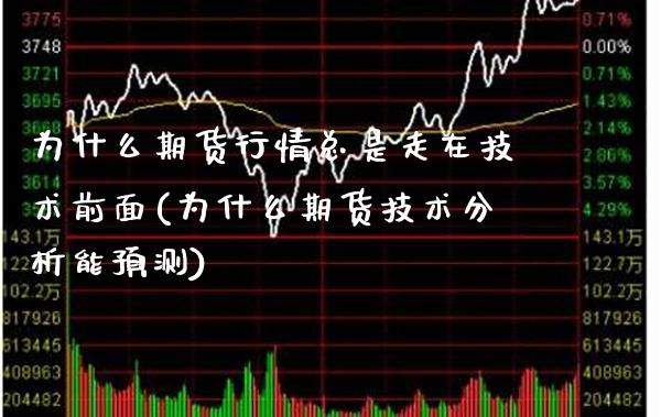 为什么期货行情总是走在技术前面(为什么期货技术分析能预测) (https://www.njaxzs.com/) 期货行情 第1张