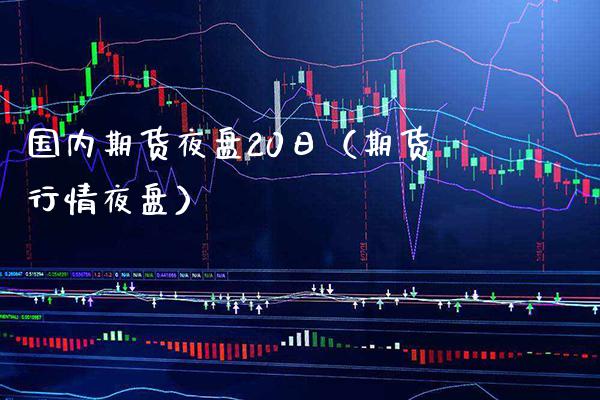 国内期货夜盘20日（期货行情夜盘） (https://www.njaxzs.com/) 期货直播间 第1张