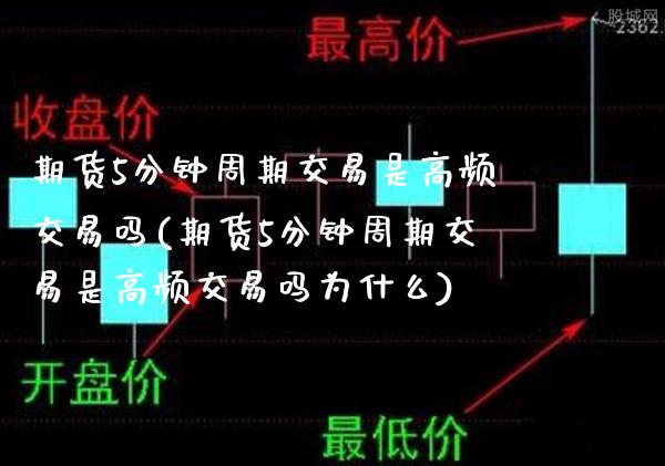 期货5分钟周期交易是高频交易吗(期货5分钟周期交易是高频交易吗为什么) 黄金期货 第1张-爱新财经 期货5分钟周期交易是高频交易吗(期货5分钟周期交易是高频交易吗为什么) (https://www.njaxzs.com/) 黄金期货 第1张