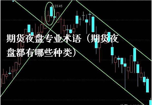 期货夜盘专业术语（期货夜盘都有哪些种类） (https://www.njaxzs.com/) 期货直播间 第1张