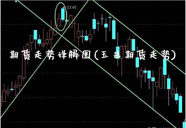 期货走势详解图(玉米期货走势) (https://www.njaxzs.com/) 期货直播间 第1张