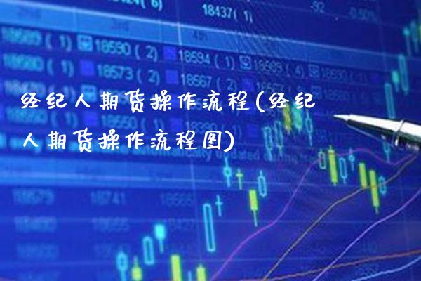 经纪人期货操作流程(经纪人期货操作流程图) (https://www.njaxzs.com/) 期货直播间 第1张