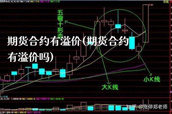 期货合约有溢价(期货合约有溢价吗) (https://www.njaxzs.com/) 黄金期货 第1张