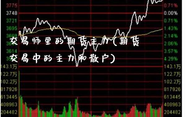 交易师里的期货主力(期货交易中的主力和散户) (https://www.njaxzs.com/) 期货开户 第1张