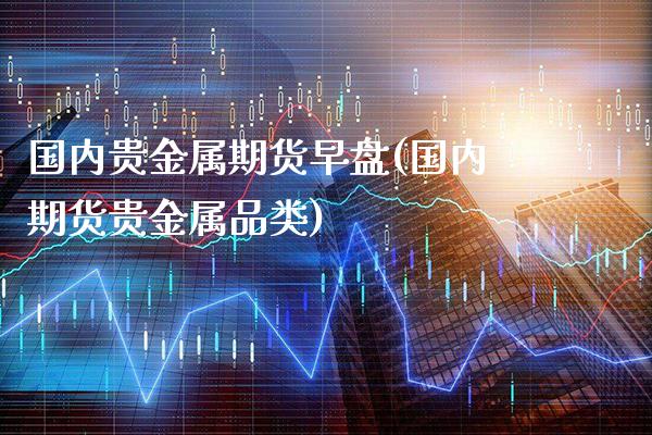 国内贵金属期货早盘(国内期货贵金属品类) (https://www.njaxzs.com/) 期货行情 第1张