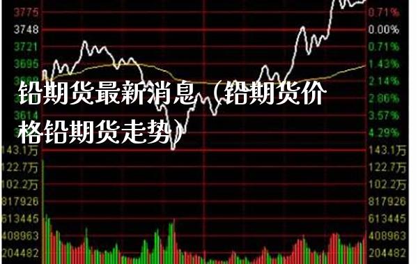 铅期货最新消息（铅期货铅期货走势） (https://www.njaxzs.com/) 期货直播间 第1张