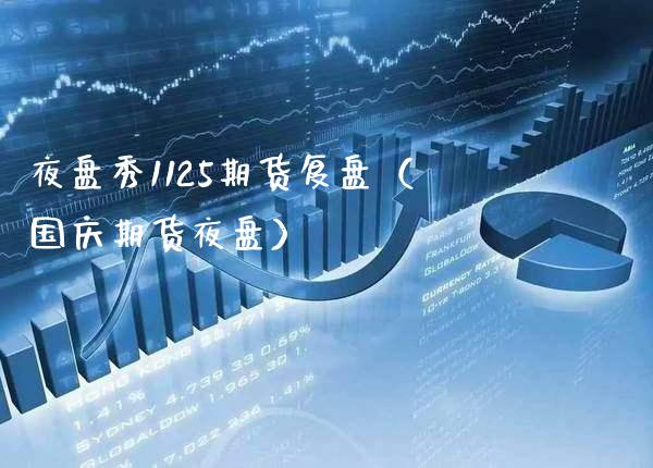 夜盘秀1125期货复盘（期货夜盘） (https://www.njaxzs.com/) 期货直播间 第1张