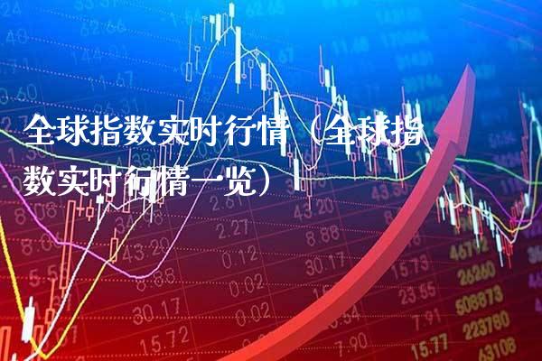 全球指数实时行情（全球指数实时行情一览） (https://www.njaxzs.com/) 期货直播间 第1张