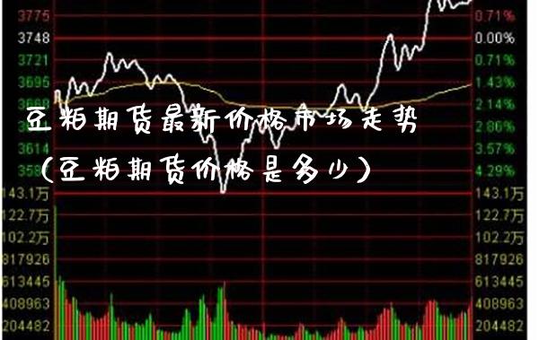 豆粕期货最新市场走势（豆粕期货是多少） (https://www.njaxzs.com/) 黄金期货 第1张