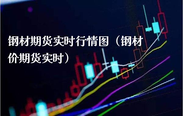 钢材期货实时行情图（钢材价期货实时） (https://www.njaxzs.com/) 期货直播间 第1张