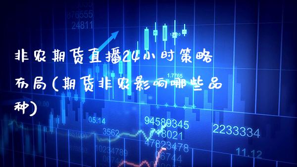 非农期货直播24小时策略布局(期货非农影响哪些品种) (https://www.njaxzs.com/) 期货投资 第1张
