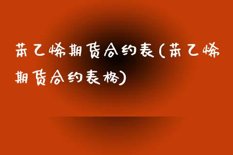 苯乙烯期货合约表(苯乙烯期货合约表格) (https://www.njaxzs.com/) 期货直播间 第1张
