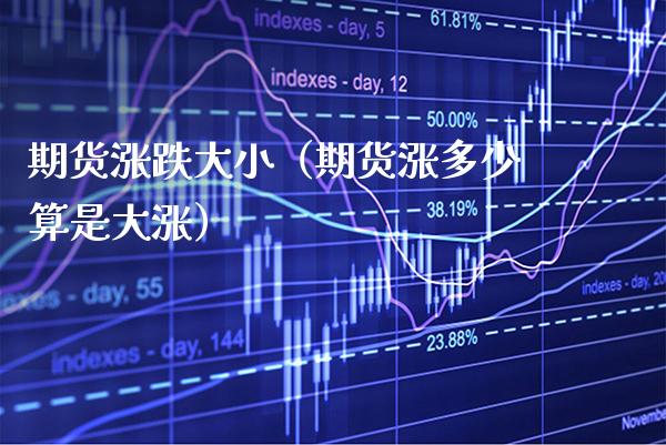 期货涨跌大小（期货涨多少算是大涨） (https://www.njaxzs.com/) 原油期货 第1张