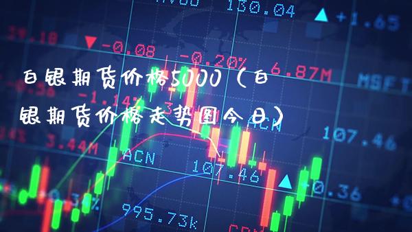 白银期货5000（白银期货走势图今日） (https://www.njaxzs.com/) 期货直播间 第1张