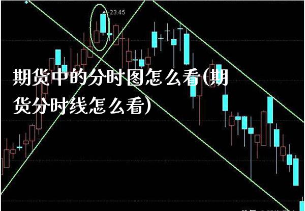 期货中的分时图怎么看(期货分时线怎么看) (https://www.njaxzs.com/) 原油期货 第1张
