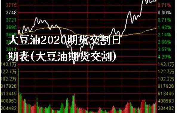 大豆油2020期货交割日期表(大豆油期货交割) (https://www.njaxzs.com/) 期货行情 第1张