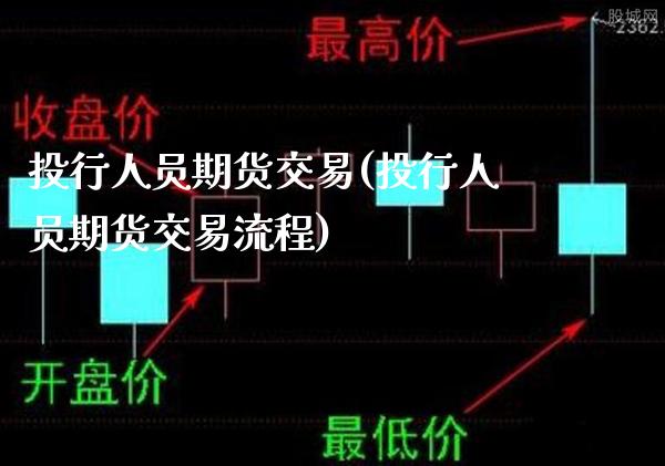 投行人员期货交易(投行人员期货交易流程) (https://www.njaxzs.com/) 期货直播间 第1张