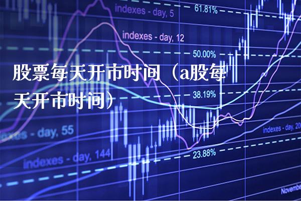 股票每天开市时间（a股每天开市时间） (https://www.njaxzs.com/) 原油期货 第1张
