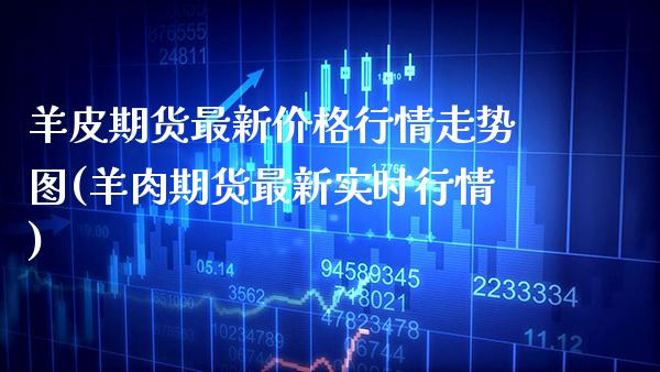 羊皮期货最新价格行情走势图(羊肉期货最新实时行情) (https://www.njaxzs.com/) 期货开户 第1张