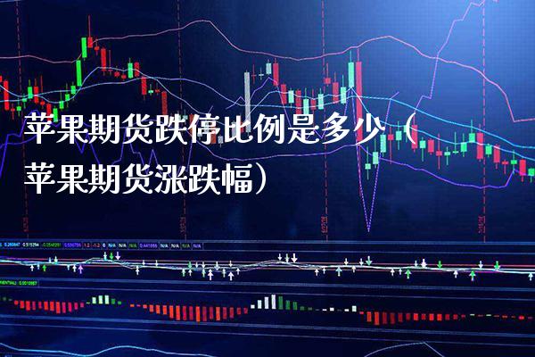 苹果期货跌停比例是多少（苹果期货涨跌幅） (https://www.njaxzs.com/) 期货直播间 第1张