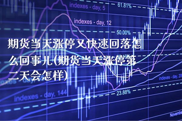 期货当天涨停又快速回落怎么回事儿(期货当天涨停第二天会怎样) (https://www.njaxzs.com/) 黄金期货 第1张