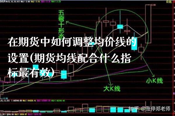 在期货中如何调整均价线的设置(期货均线配合什么指标最有效) (https://www.njaxzs.com/) 期货直播间 第1张