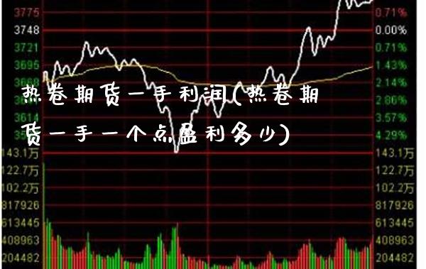 热卷期货一手利润(热卷期货一手一个点盈利多少) (https://www.njaxzs.com/) 期货开户 第1张