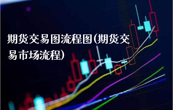 期货交易图流程图(期货交易市场流程) (https://www.njaxzs.com/) 期货投资 第1张