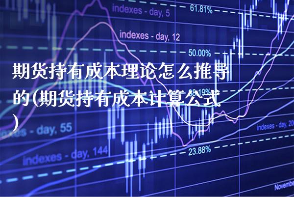 期货持有成本理论怎么推导的(期货持有成本计算公式) (https://www.njaxzs.com/) 原油期货 第1张