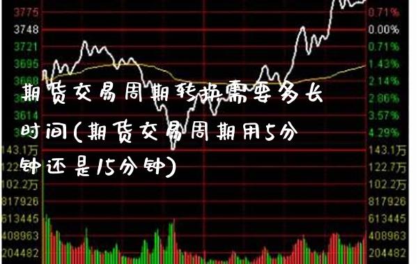 期货交易周期转换需要多长时间(期货交易周期用5分钟还是15分钟) (https://www.njaxzs.com/) 期货直播间 第1张