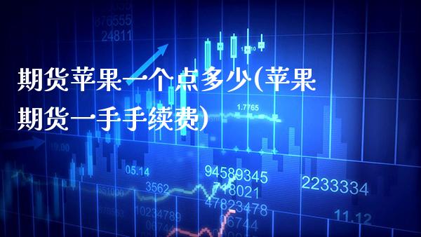 期货苹果一个点多少(苹果期货一手手续费) (https://www.njaxzs.com/) 期货直播间 第1张