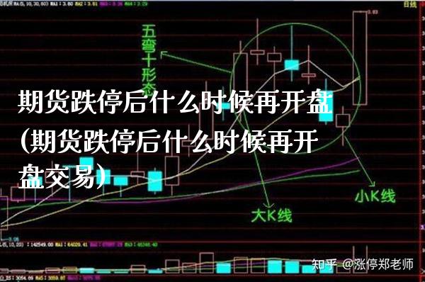 期货跌停后什么时候再开盘(期货跌停后什么时候再开盘交易) (https://www.njaxzs.com/) 原油期货 第1张