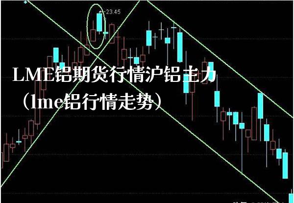 LME铝期货行情沪铝主力(lme铝行情走势) 期货直播间 第1张-爱新财经 LME铝期货行情沪铝主力(lme铝行情走势) (https://www.njaxzs.com/) 期货直播间 第1张