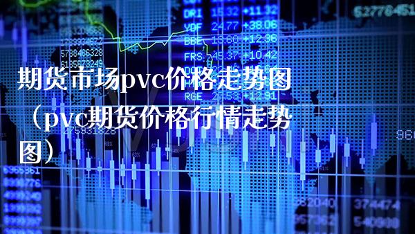 期货市场pvc走势图（pvc期货行情走势图） (https://www.njaxzs.com/) 原油期货 第1张
