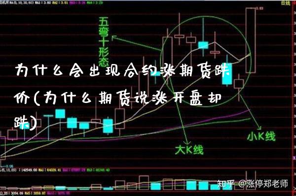 为什么会出现合约涨期货跌价(为什么期货说涨开盘却跌) (https://www.njaxzs.com/) 期货开户 第1张