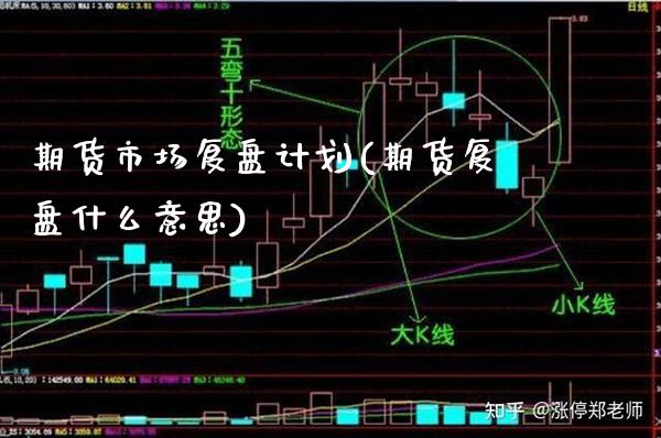 期货市场复盘计划(期货复盘什么意思) (https://www.njaxzs.com/) 期货直播间 第1张