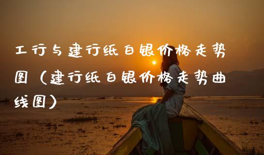 工行与建行纸白银走势图（建行纸白银走势曲线图） (https://www.njaxzs.com/) 期货行情 第1张