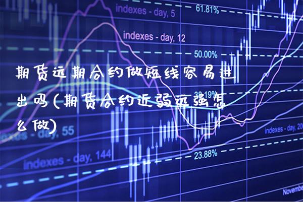 期货远期合约做短线容易进出吗(期货合约近弱远强怎么做) (https://www.njaxzs.com/) 期货开户 第1张