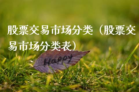 股票交易市场分类（股票交易市场分类表） (https://www.njaxzs.com/) 期货直播间 第1张