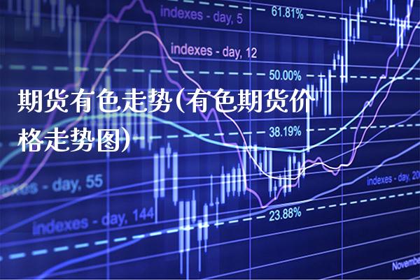 期货有色走势(有色期货走势图) (https://www.njaxzs.com/) 期货直播间 第1张