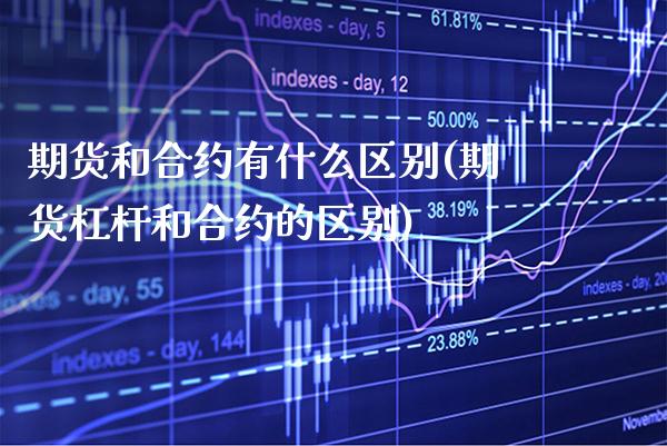 期货和合约有什么区别(期货杠杆和合约的区别) (https://www.njaxzs.com/) 期货行情 第1张