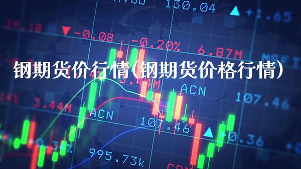 钢期货价行情(钢期货行情) (https://www.njaxzs.com/) 期货直播间 第1张